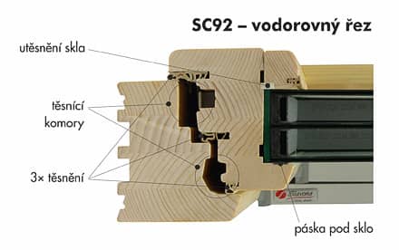 Dřevěné okno SC92 - řez ostění