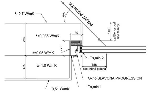 Obr.1: Schéma ostění okna, vápenopískové bloky, kontaktní zat. systém, okno PROGRESSION.